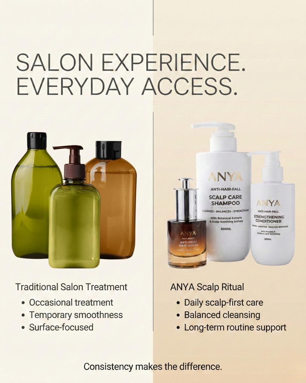 Strengthening Conditioner